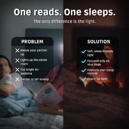 LED de Lectura Nocturna